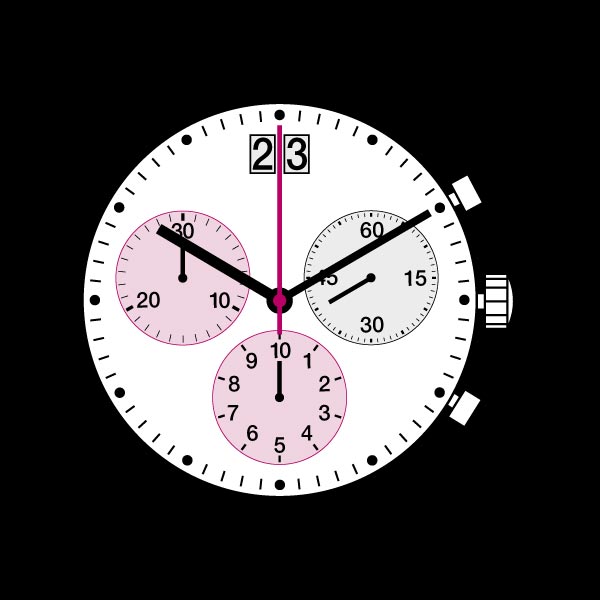 เครื่องนาฬิกาควอทซ์จับเวลา Ronda Startech Chronograph Series