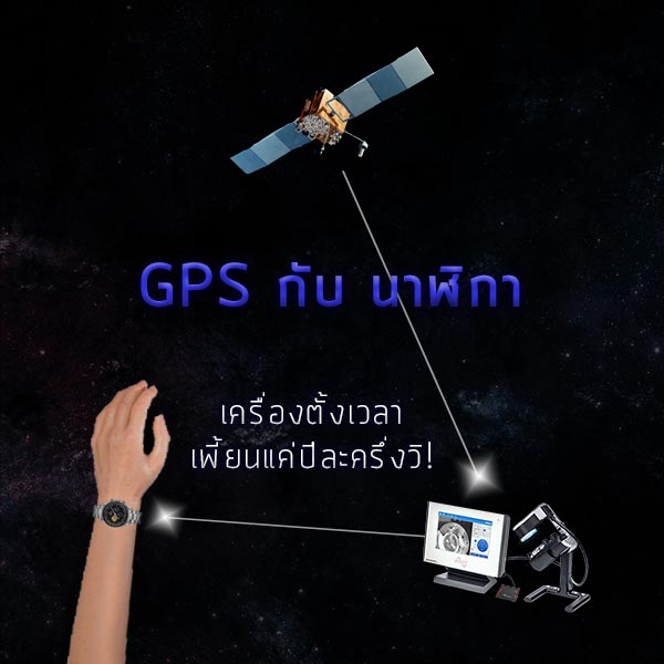 3 เหตุผลที่ควรรู้ "นาฬิกากับ GPS" เทคโนโลยีที่จะทำให้เวลาของคุณผิดเพี้ยนไม่ถึงครึ่งวินาทีต่อปี