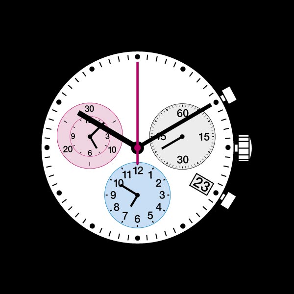 เครื่องนาฬิกาควอทซ์จับเวลา Ronda Startech Chronograph Series เครื่องนาฬิกาควอทซ์จับเวลา Ronda Startech Chronograph Series