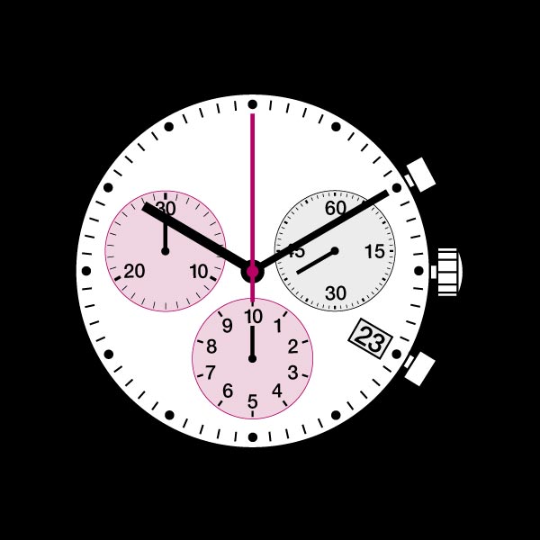 เครื่องนาฬิกาควอทซ์จับเวลา Ronda Startech Chronograph Series เครื่องนาฬิกาควอทซ์จับเวลา Ronda Startech Chronograph Series