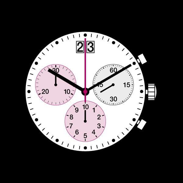เครื่องนาฬิกาควอทซ์จับเวลา Ronda Startech Chronograph Series เครื่องนาฬิกาควอทซ์จับเวลา Ronda Startech Chronograph Series